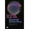 LA RUEDA DE LA VIDA
